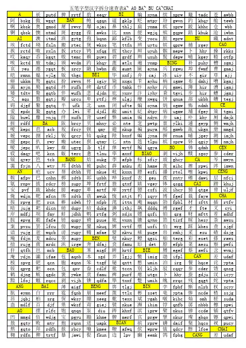 2010五笔字型速查表