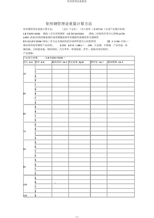 矩形管理论重量表