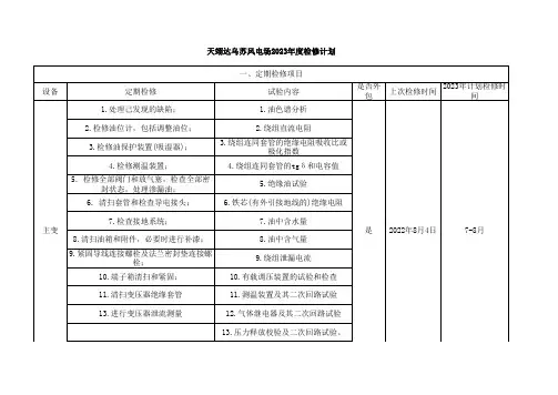 年度检修计划