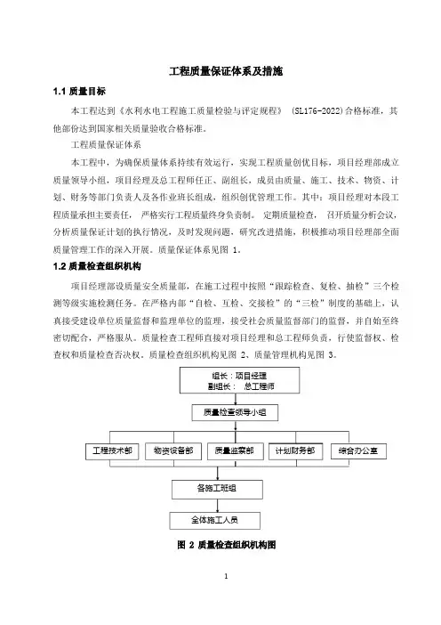 水利水电工程质量保证体系