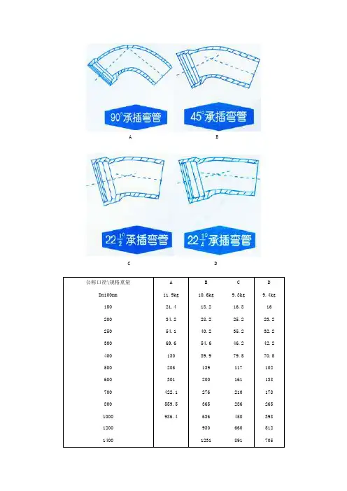 球墨管件理论重量