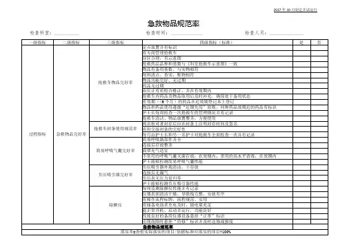 急救物品完好率