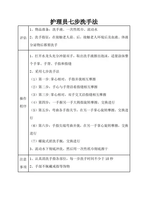 护理员七步洗手法