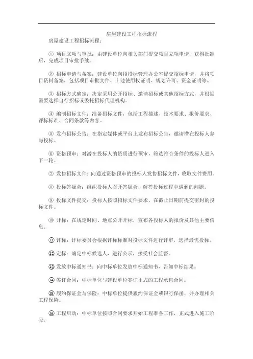 房屋建设工程招标流程