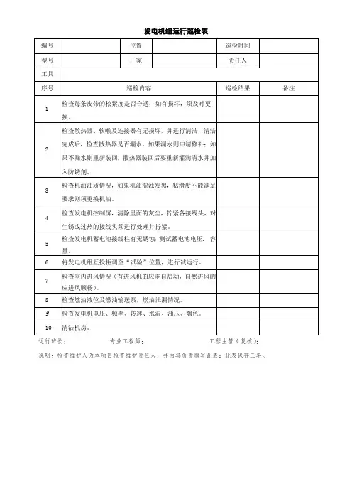 发电机组运行巡检表