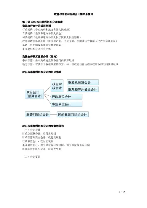 政府与非营利组织会计期末总复习