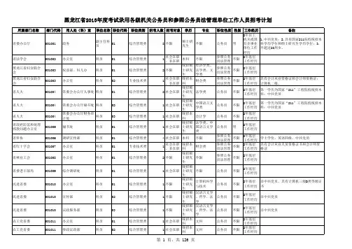 2013年公务员职位表