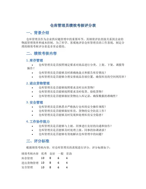 仓库管理员绩效考核评分表