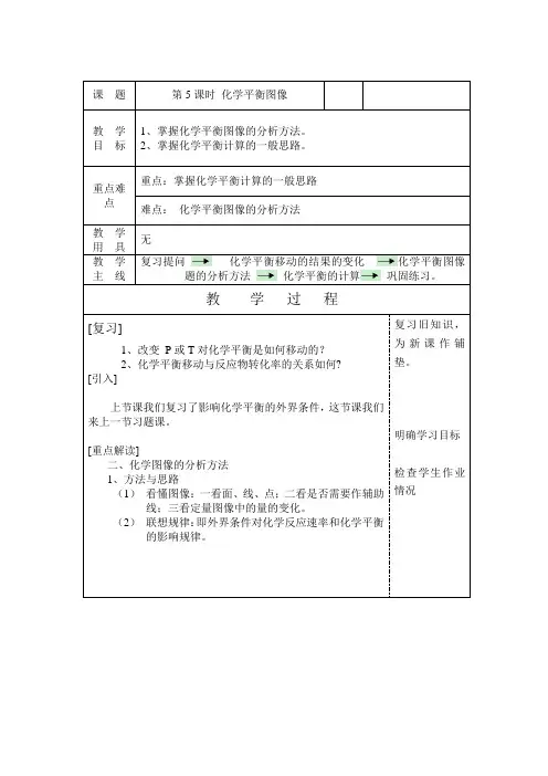 教学设计4：2.3.5化学平衡图像、等效平衡