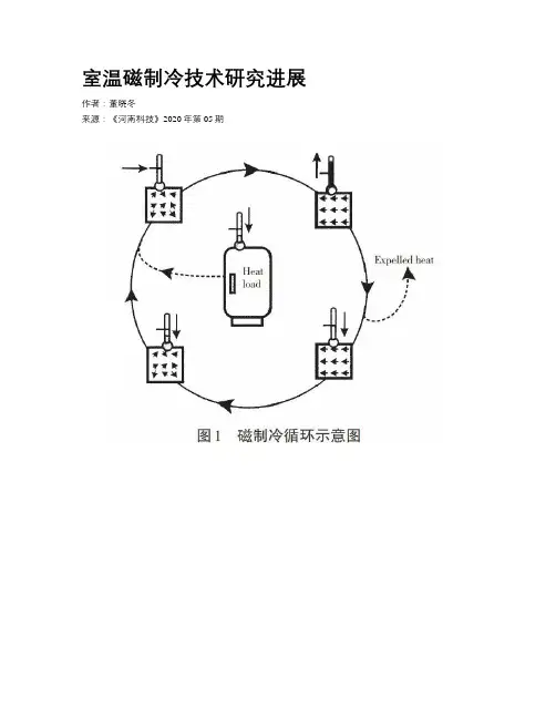 室温磁制冷技术研究进展