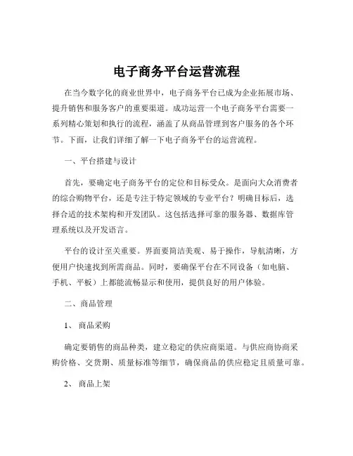 电子商务平台运营流程