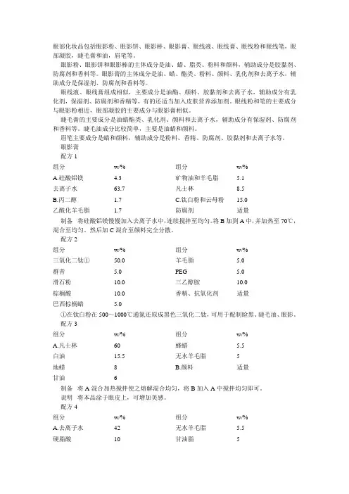 眼部化妆品