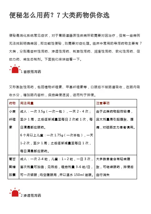 便秘怎么用药？7大类药物供你选