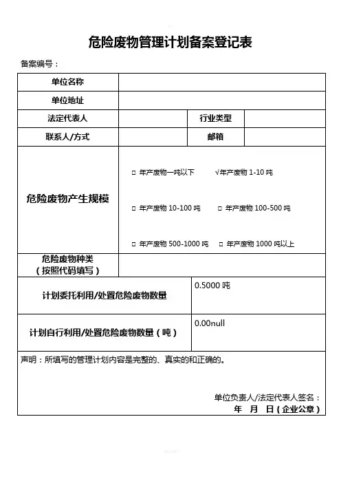危险废物管理计划备案登记表