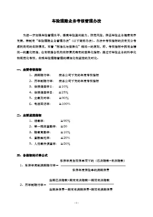 车险考核及监控指标