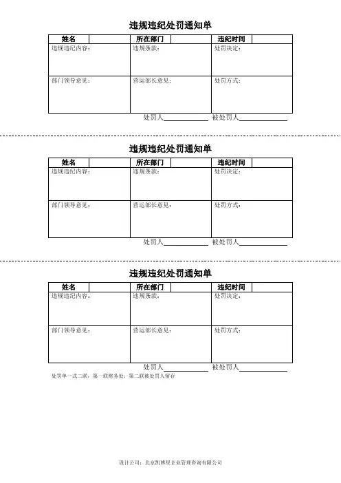 违规违纪处罚通知单