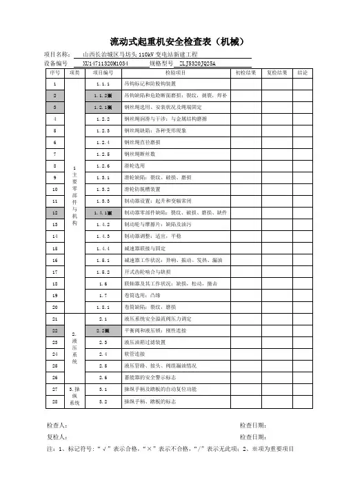 流动式起重机安全检查表