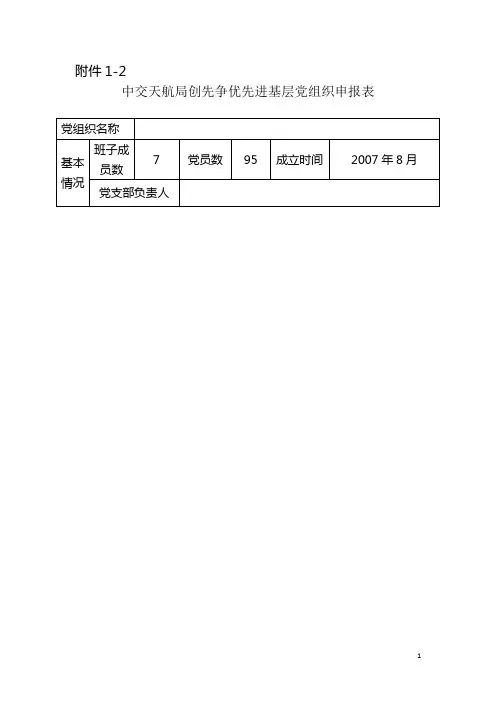创先争优先进基层党组织申报表