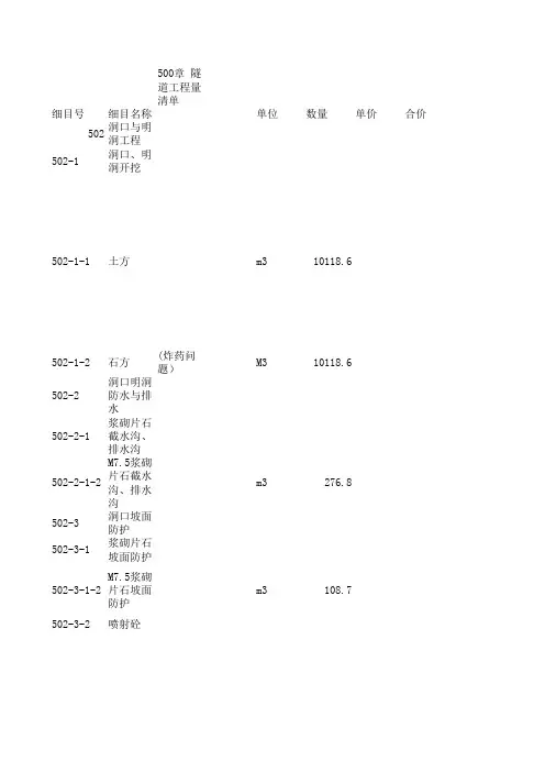 隧道工程分包清单报价表