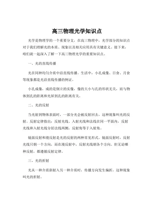 高三物理光学知识点