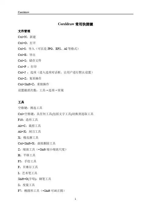CorelDRAW常用快捷键