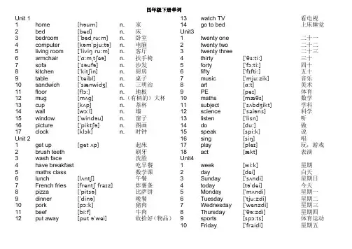 新版小学英语四年级下单词表(带音标)