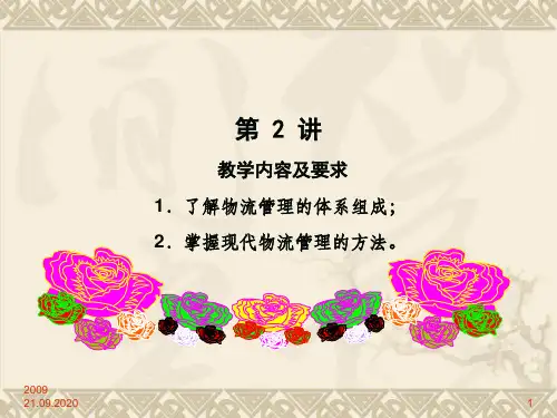 第 2 讲物流管理概论PPT课件