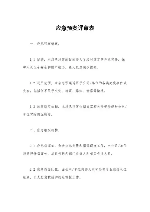 应急预案评审表
