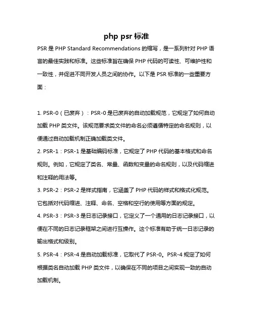 php psr标准