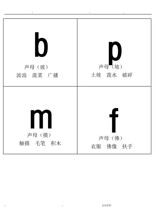 自己整理汉语拼音字母表卡片-读音(A4直接打印)