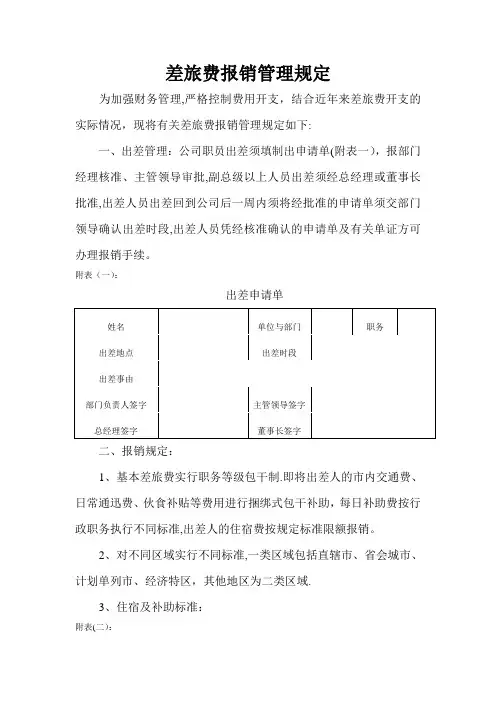 差旅费报销管理规定