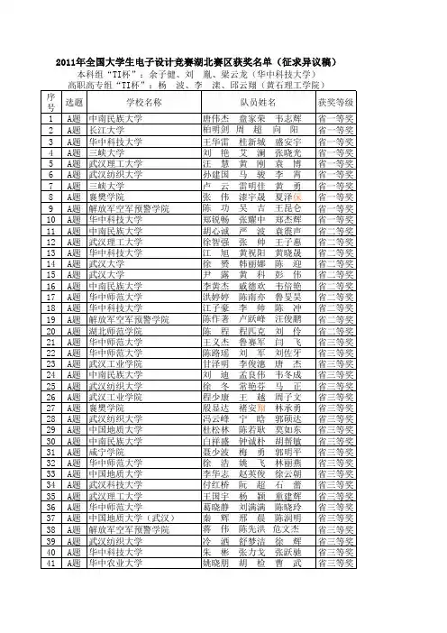 2011年全国大学生电子设计竞赛湖北赛区获奖名单(征求异议稿)