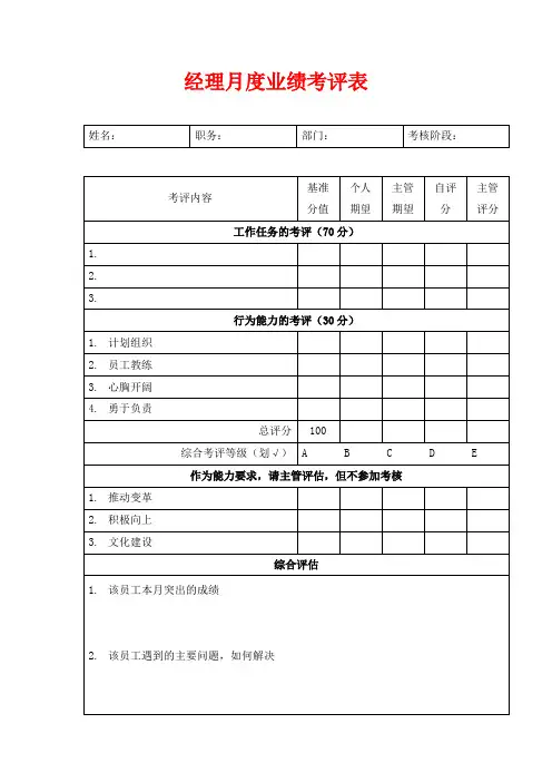 公司经理月度业绩考评表