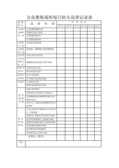 公众聚集场所每日防火巡查记录表