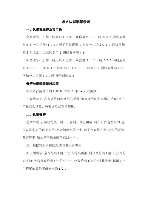 怎么认识钢琴乐谱