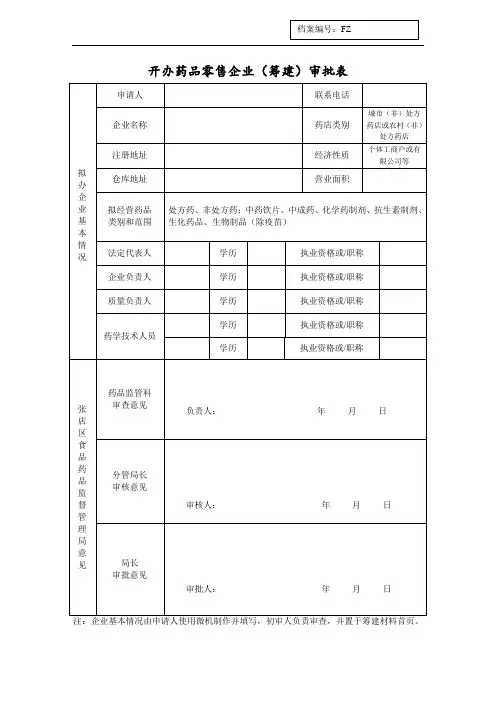 开办药品零售企业(筹建)审批表