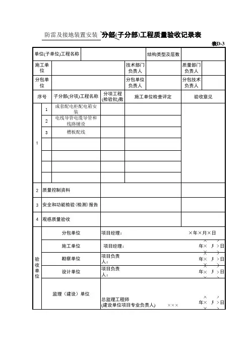 表D-3防雷及接地装置安装