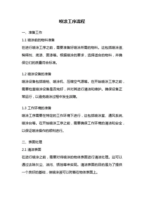 喷涂工序流程