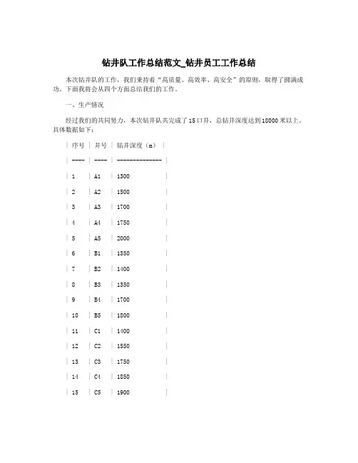 钻井队工作总结范文_钻井员工工作总结
