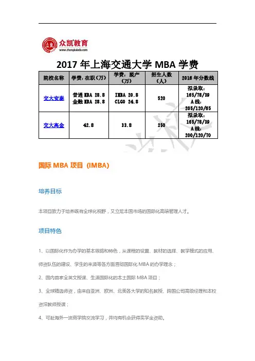 2017年上海交通大学MBA学费