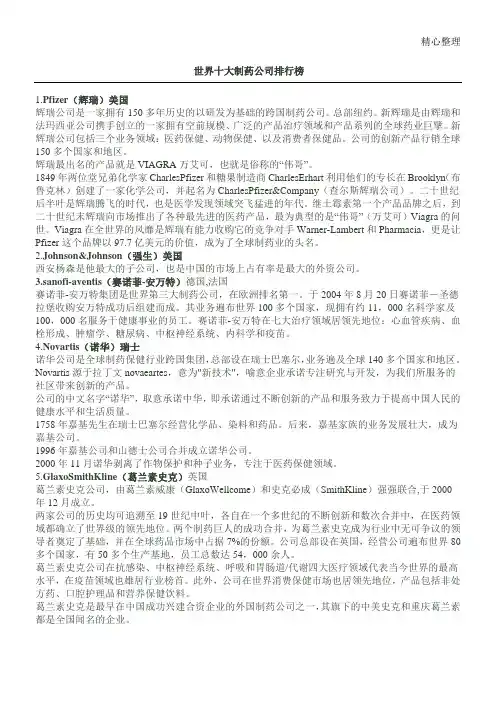 世界十大制药公司排行榜