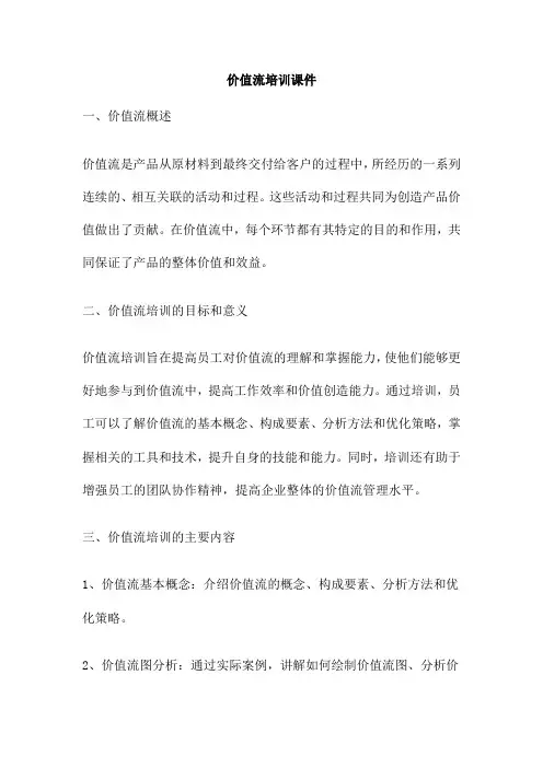 价值流培训课件