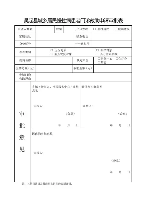 吴起县城乡居民慢性病患者门诊救助申请审批表