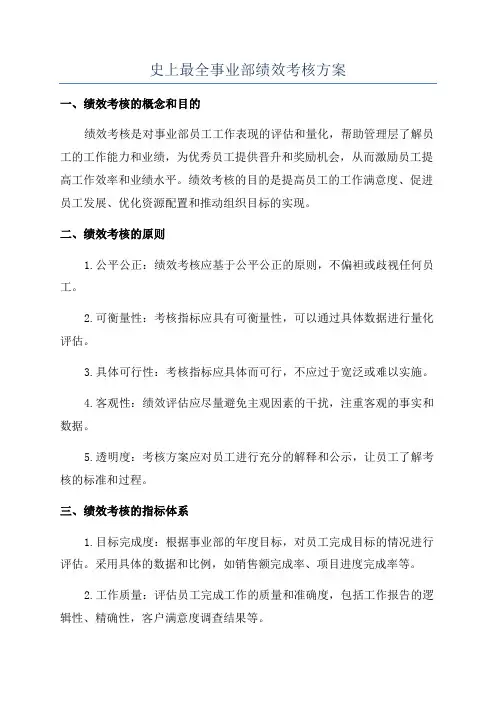 史上最全事业部绩效考核方案