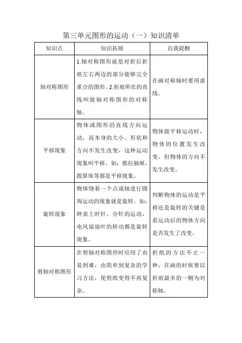 第三单元图形的运动(一)知识清单