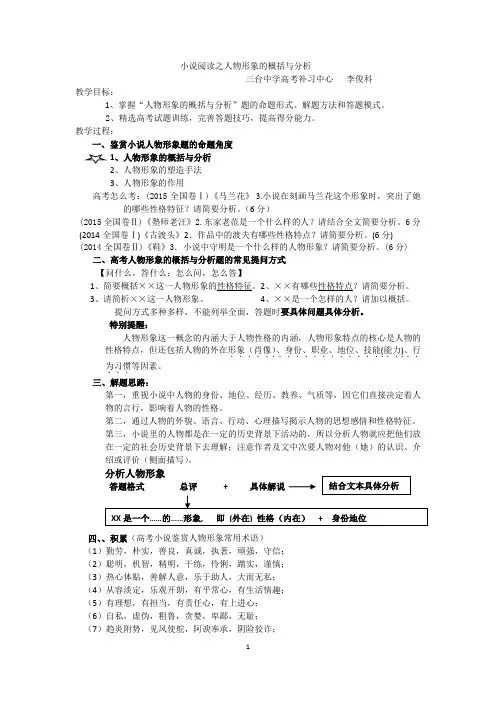 人物形象公开课   李俊科