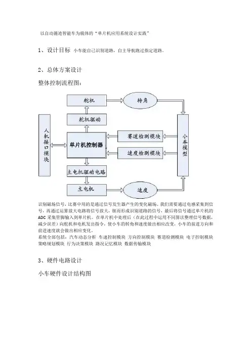 智能车单片机实践报告