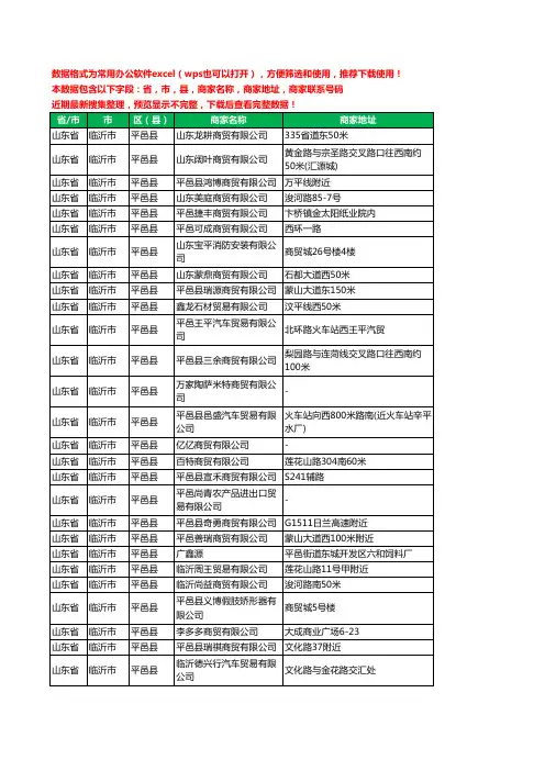 2020新版山东省临沂市平邑县商贸有限公司工商企业公司商家名录名单黄页联系电话号码地址大全52家