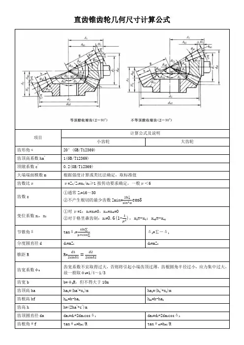 直齿锥齿轮几何尺寸计算公式(2021年)