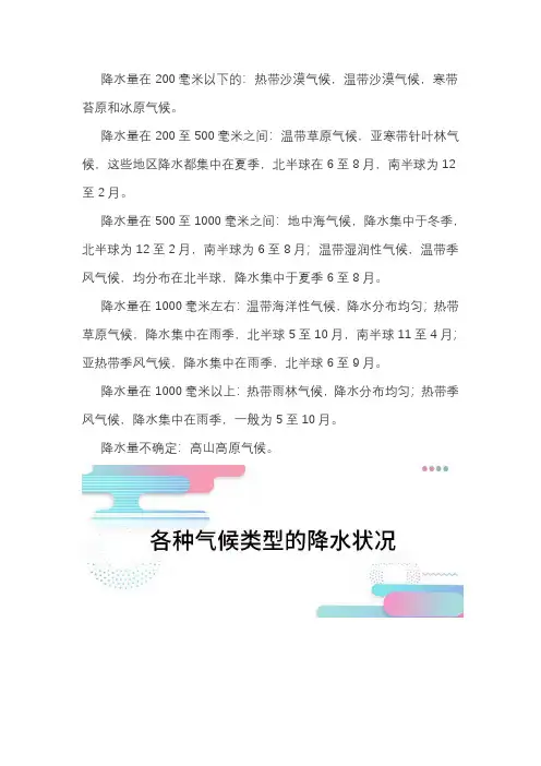 各种气候类型的降水类型